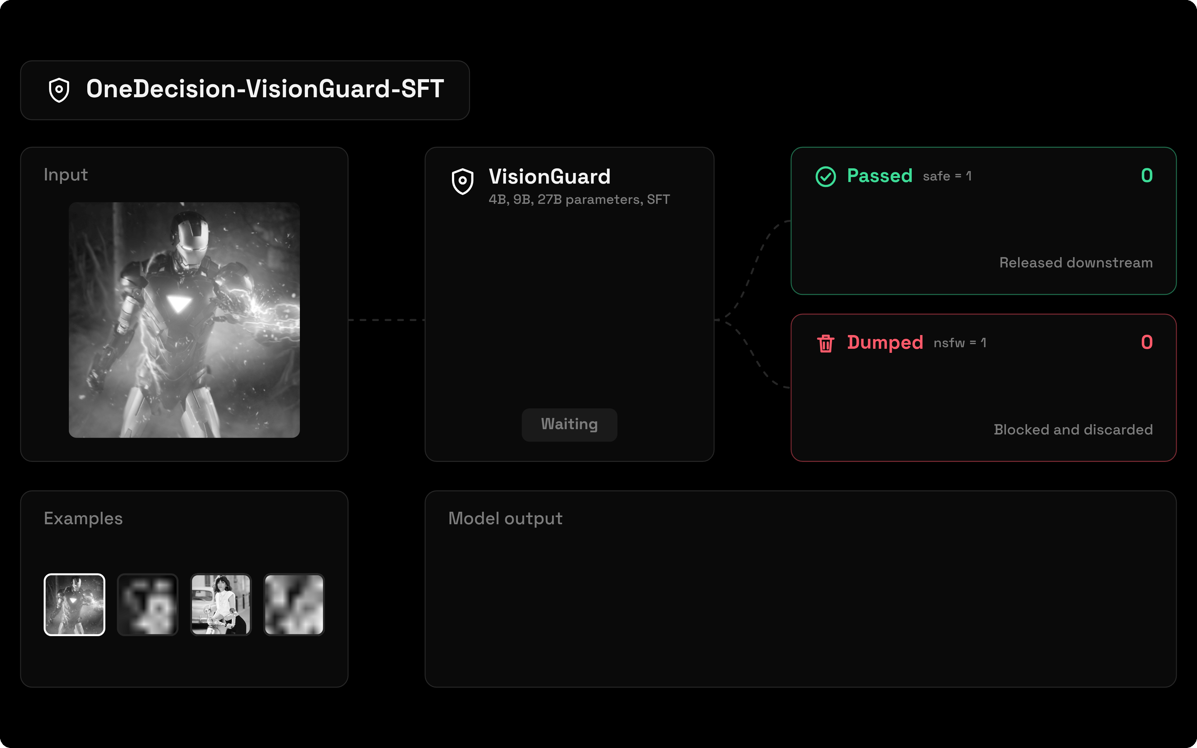 OneDecision-VisionGuard-27B-SFT
